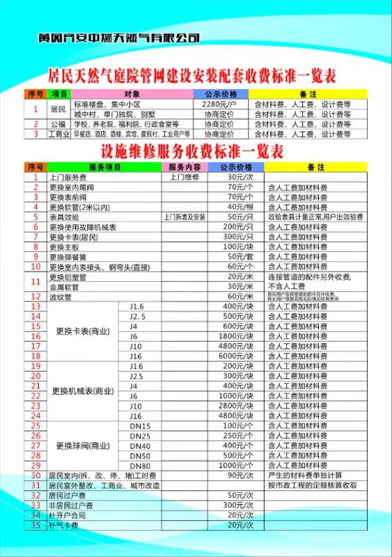 居民天然氣庭院管網(wǎng)建設(shè)安裝配套、設(shè)施維修服務(wù)收費標(biāo)準(zhǔn)一覽表.jpg